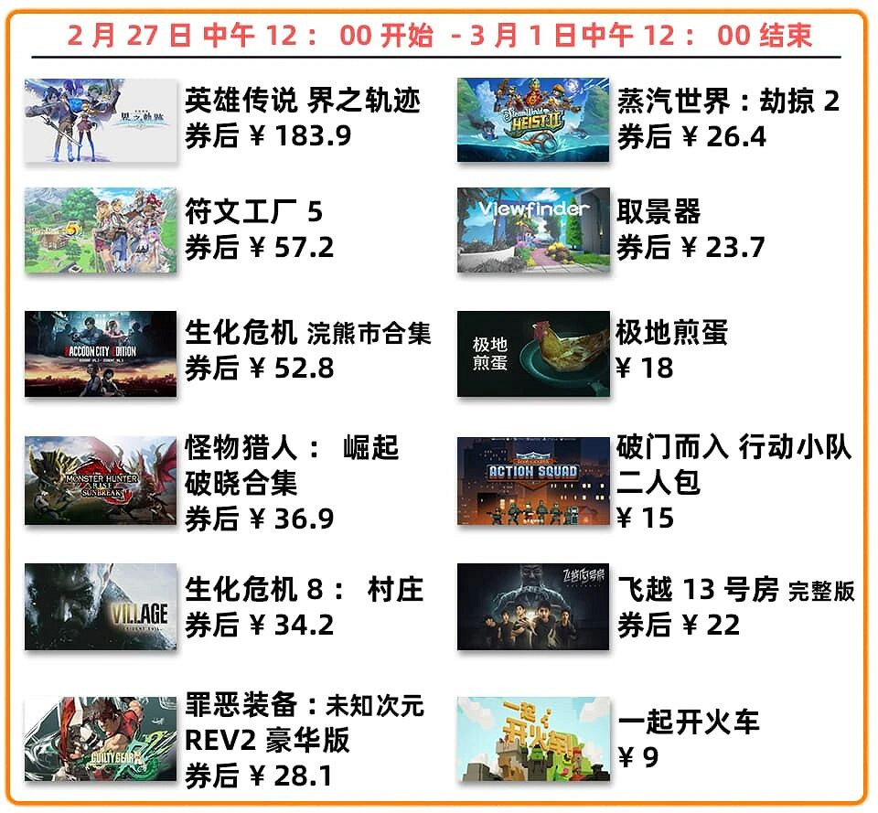 《生化9》立省41!《潛龍諜影》《最終幻想》新史低 《生化9》立省41!《潛龍諜影》《最終幻想》新史低