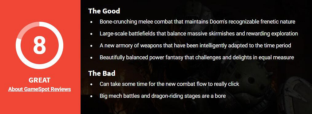 《毀滅戰士黑暗時代》媒體評分一覽 《毀滅戰士黑暗時代》媒體評分一覽