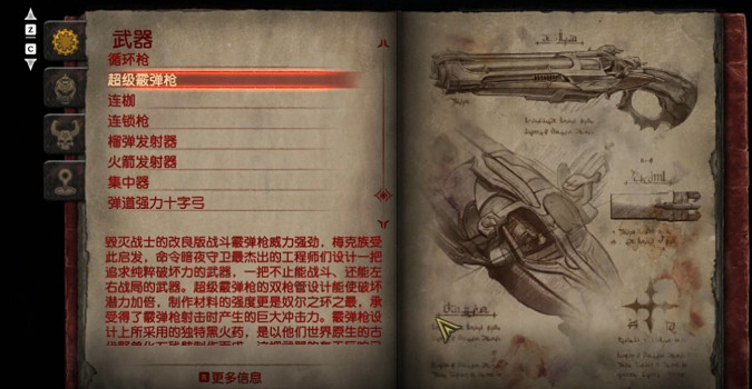 《毀滅戰士黑暗時代》武器圖鑒 (第9頁：超級霰彈槍)