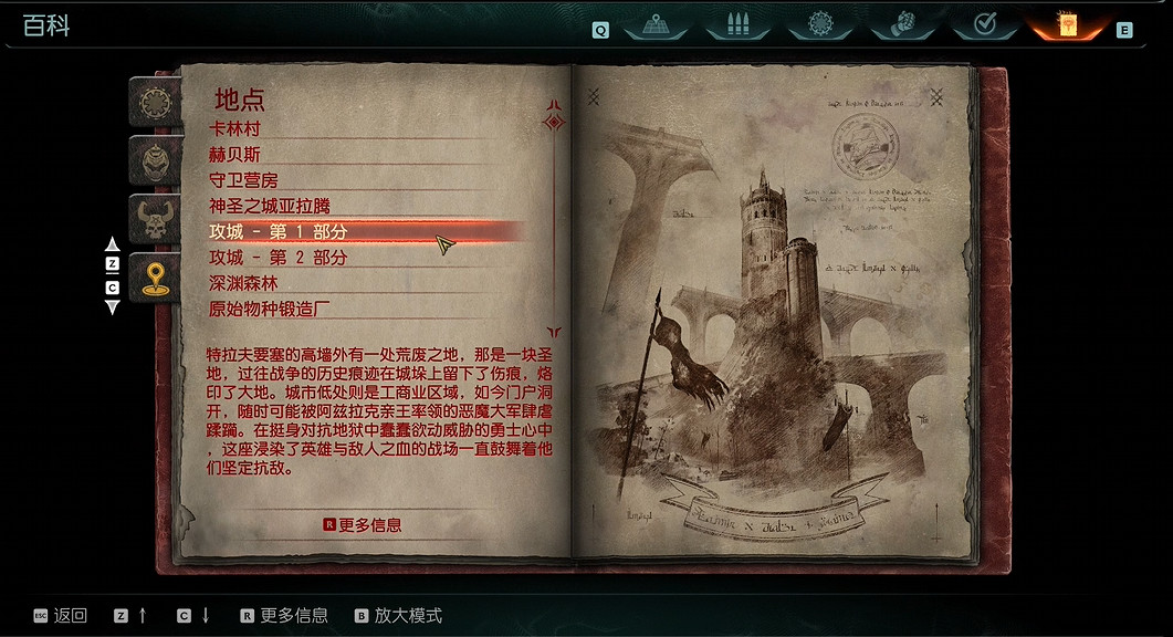 《毀滅戰士黑暗時代》地區圖鑒