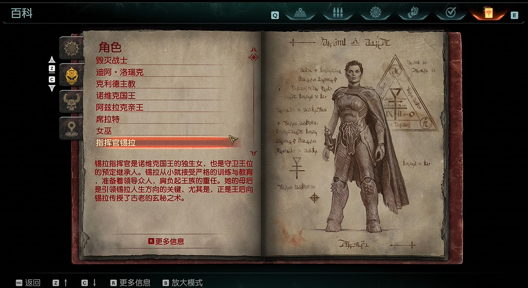 《毀滅戰士黑暗時代》角色圖鑒