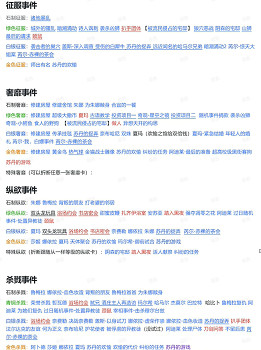 《蘇丹的遊戲》全蘇丹卡消除方法推薦介紹