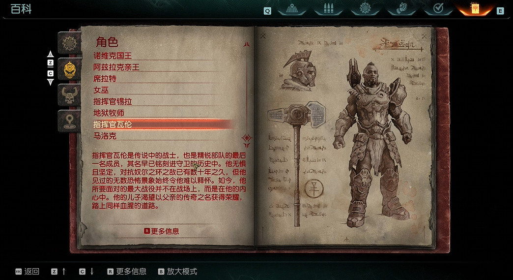 《毀滅戰士黑暗時代》角色圖鑒 《毀滅戰士黑暗時代》角色圖鑒