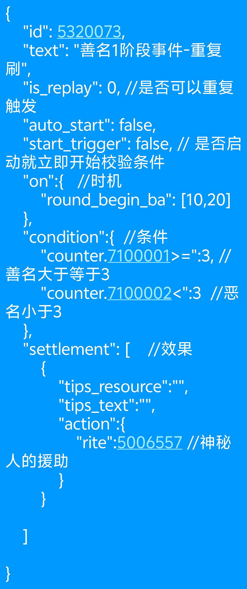 《蘇丹的遊戲》神秘的援助觸發條件介紹