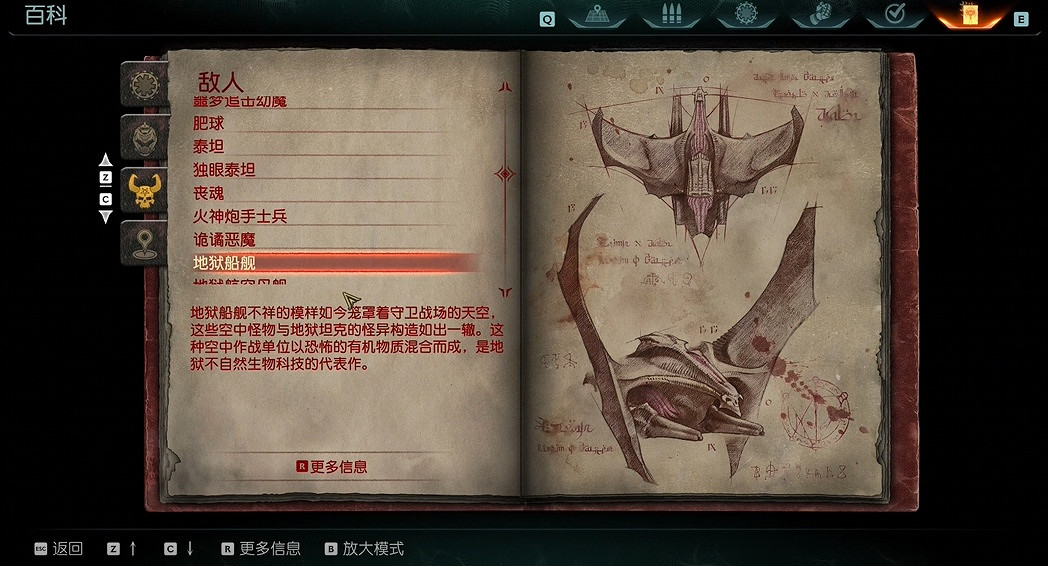 《毀滅戰士黑暗時代》怪物圖鑒 《毀滅戰士黑暗時代》怪物圖鑒