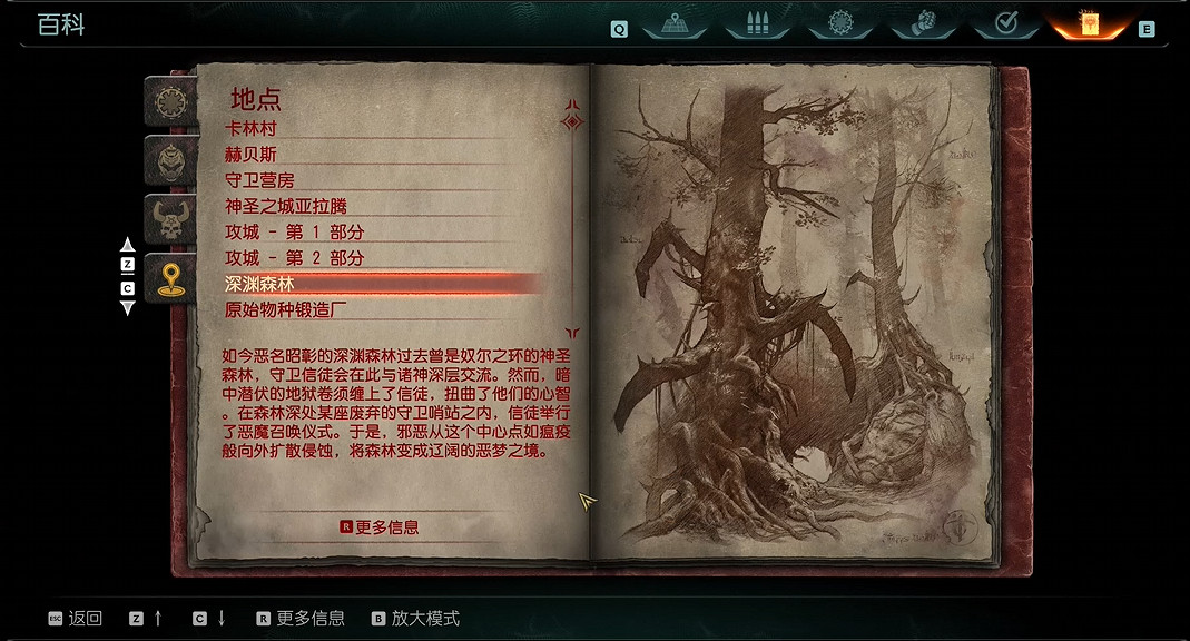 《毀滅戰士黑暗時代》地區圖鑒