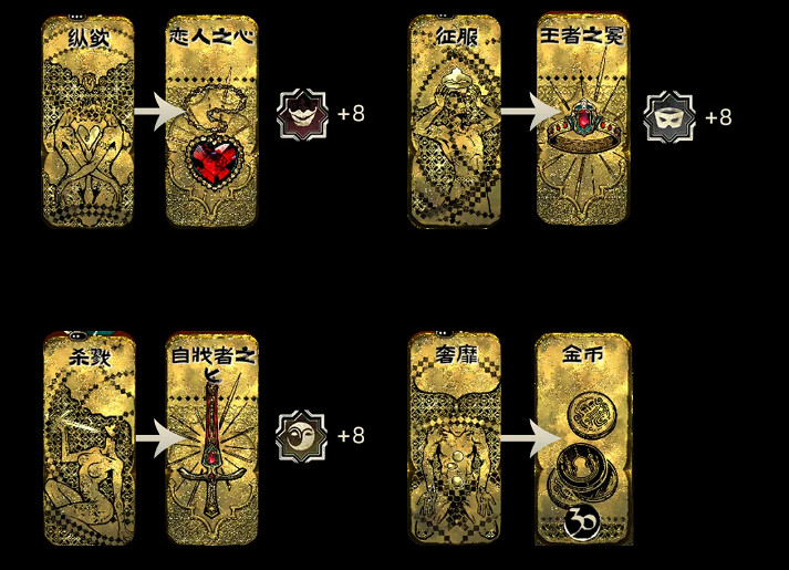 《蘇丹的遊戲》神秘的援助作用介紹 《蘇丹的遊戲》神秘的援助作用介紹