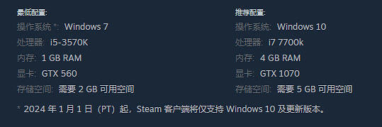 《蘇丹的遊戲》閃退解決方法