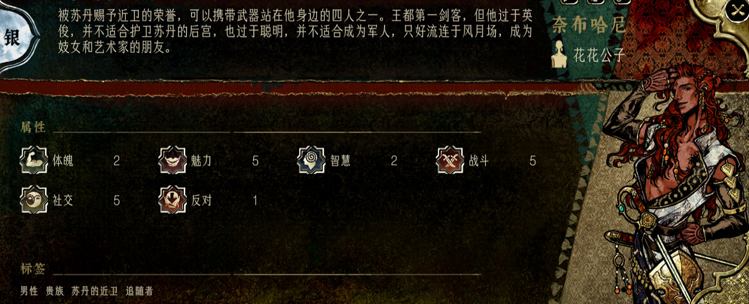 《蘇丹的遊戲》人物事件匯總