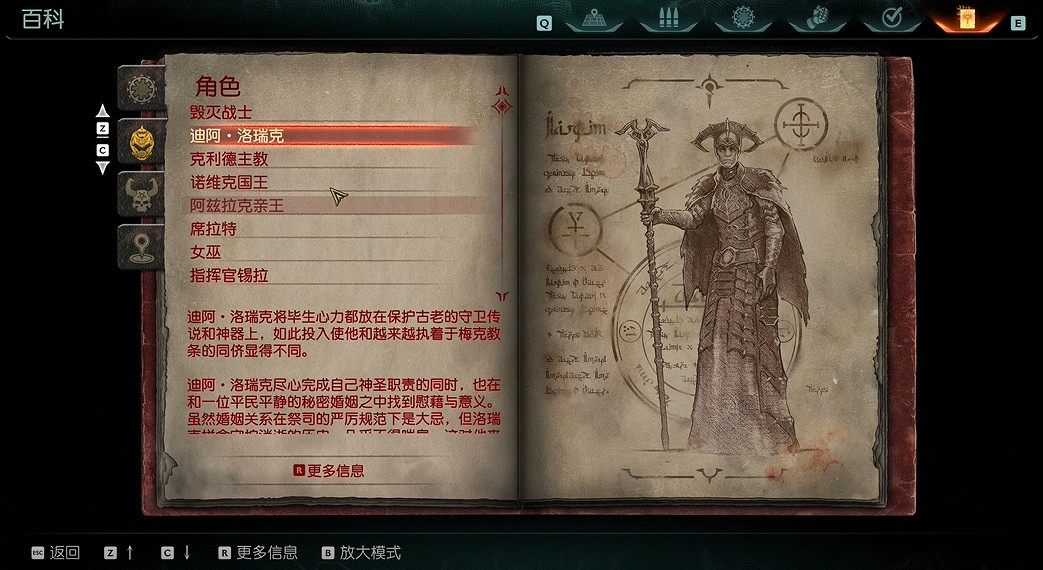 《毀滅戰士黑暗時代》角色圖鑒 《毀滅戰士黑暗時代》角色圖鑒