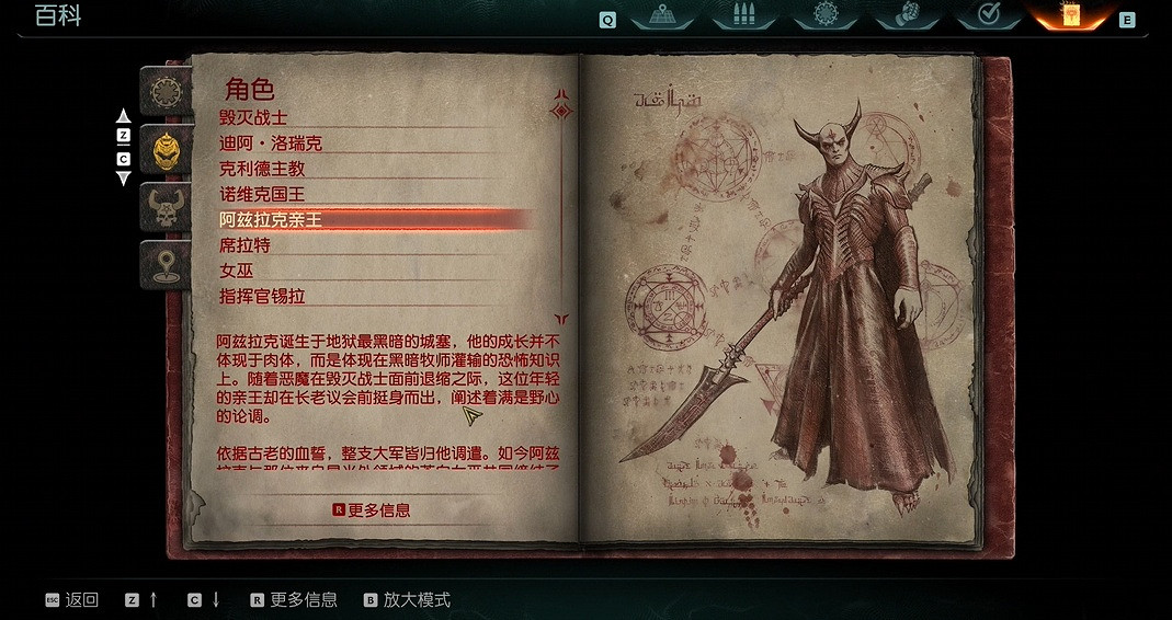 《毀滅戰士黑暗時代》角色圖鑒 《毀滅戰士黑暗時代》角色圖鑒