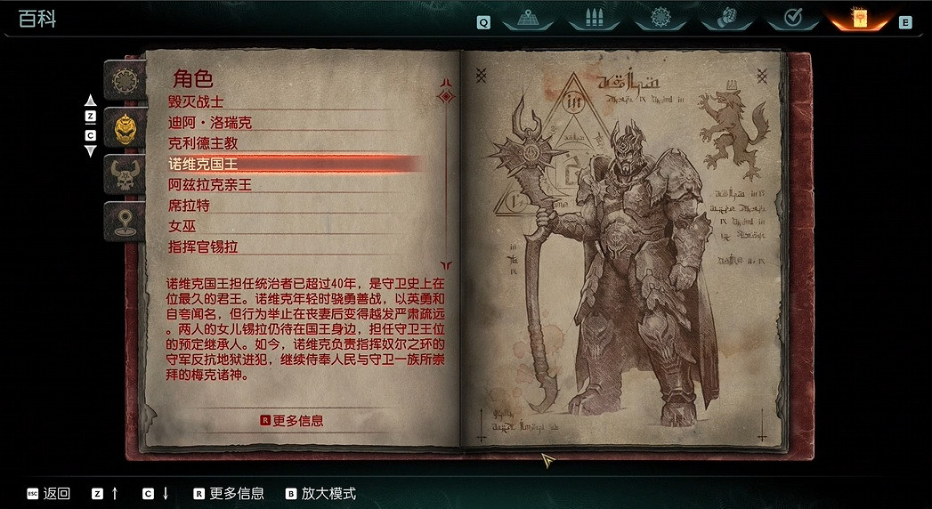 《毀滅戰士黑暗時代》角色圖鑒