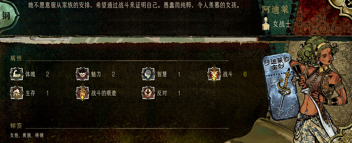 《蘇丹的遊戲》人物事件匯總