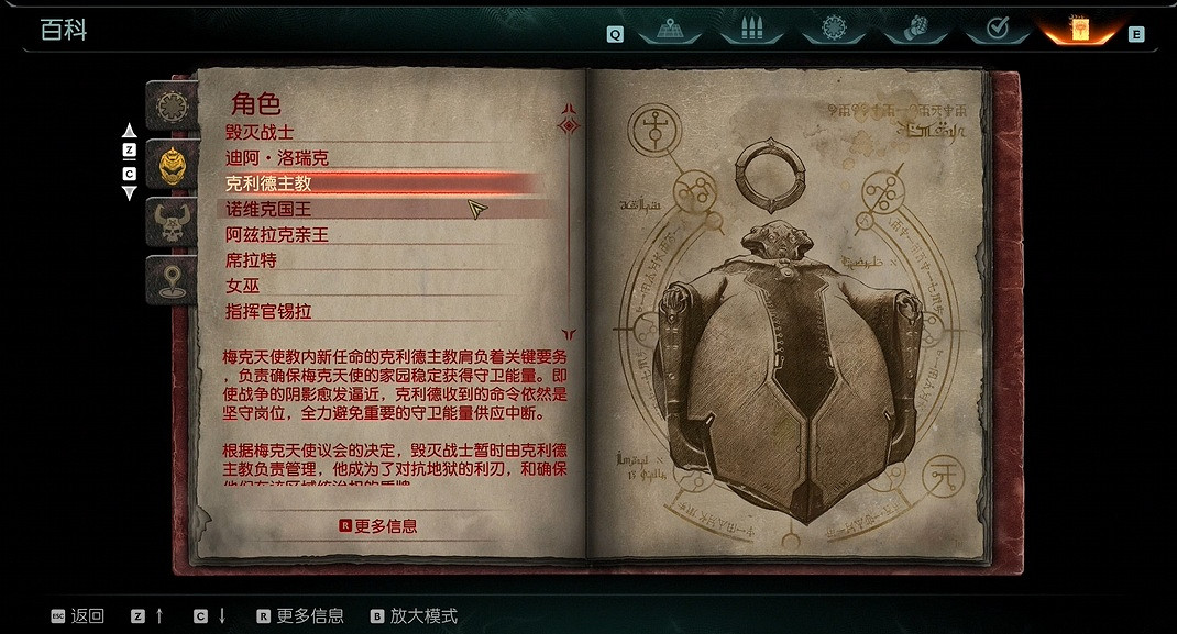 《毀滅戰士黑暗時代》角色圖鑒 《毀滅戰士黑暗時代》角色圖鑒