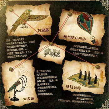 《蘇丹的遊戲》奇珍數量介紹