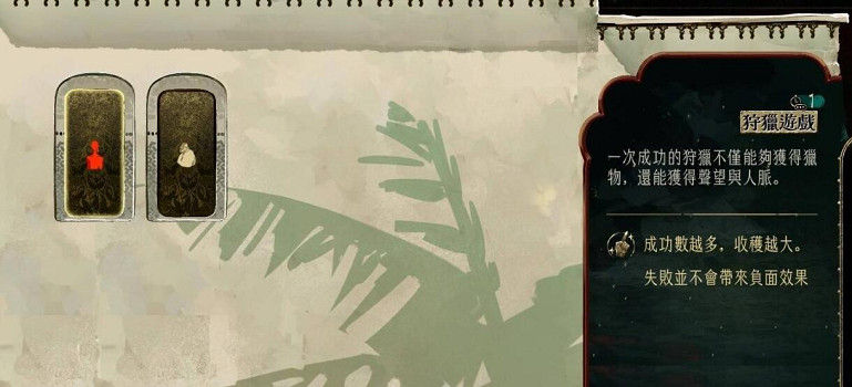 《蘇丹的遊戲》每回合額外賺錢方法