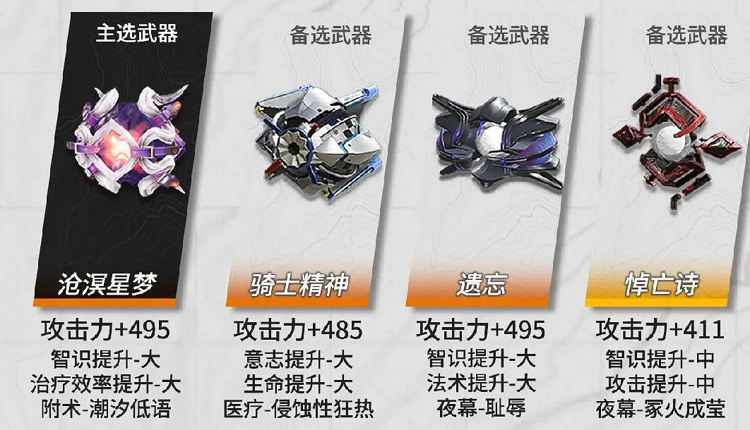 《明日方舟終末地》常駐六星武器推薦 《明日方舟終末地》常駐六星武器推薦