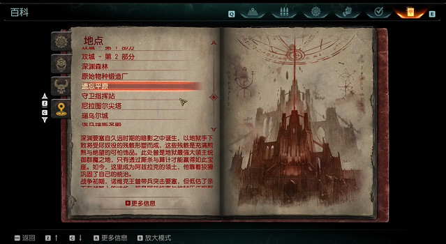 《毀滅戰士黑暗時代》地區圖鑒 (第9頁：遺忘平原)