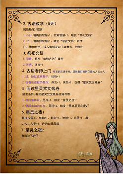 《蘇丹的遊戲》魯梅拉復仇線最新圖文攻略