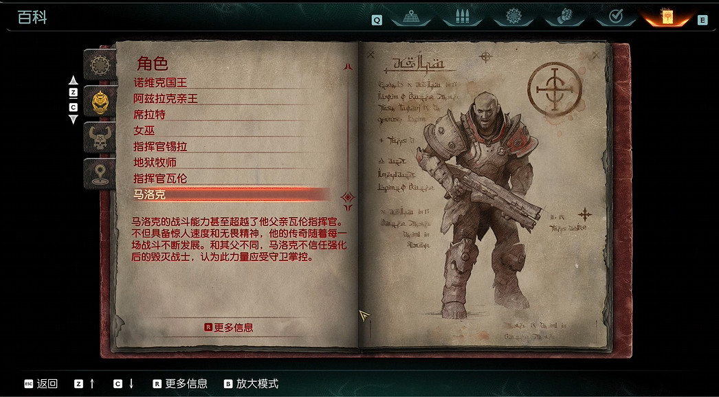 《毀滅戰士黑暗時代》角色圖鑒