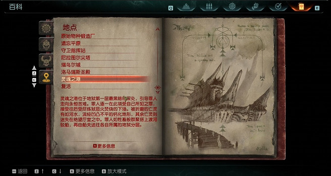 《毀滅戰士黑暗時代》地區圖鑒 (第14頁：靈魂之港)