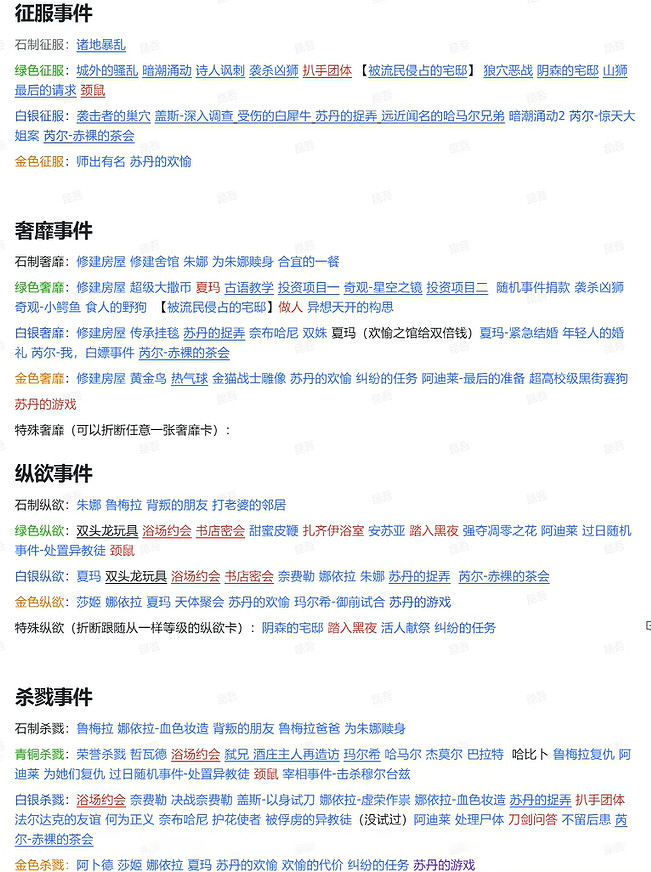 《蘇丹的遊戲》全蘇丹卡消除方法推薦介紹