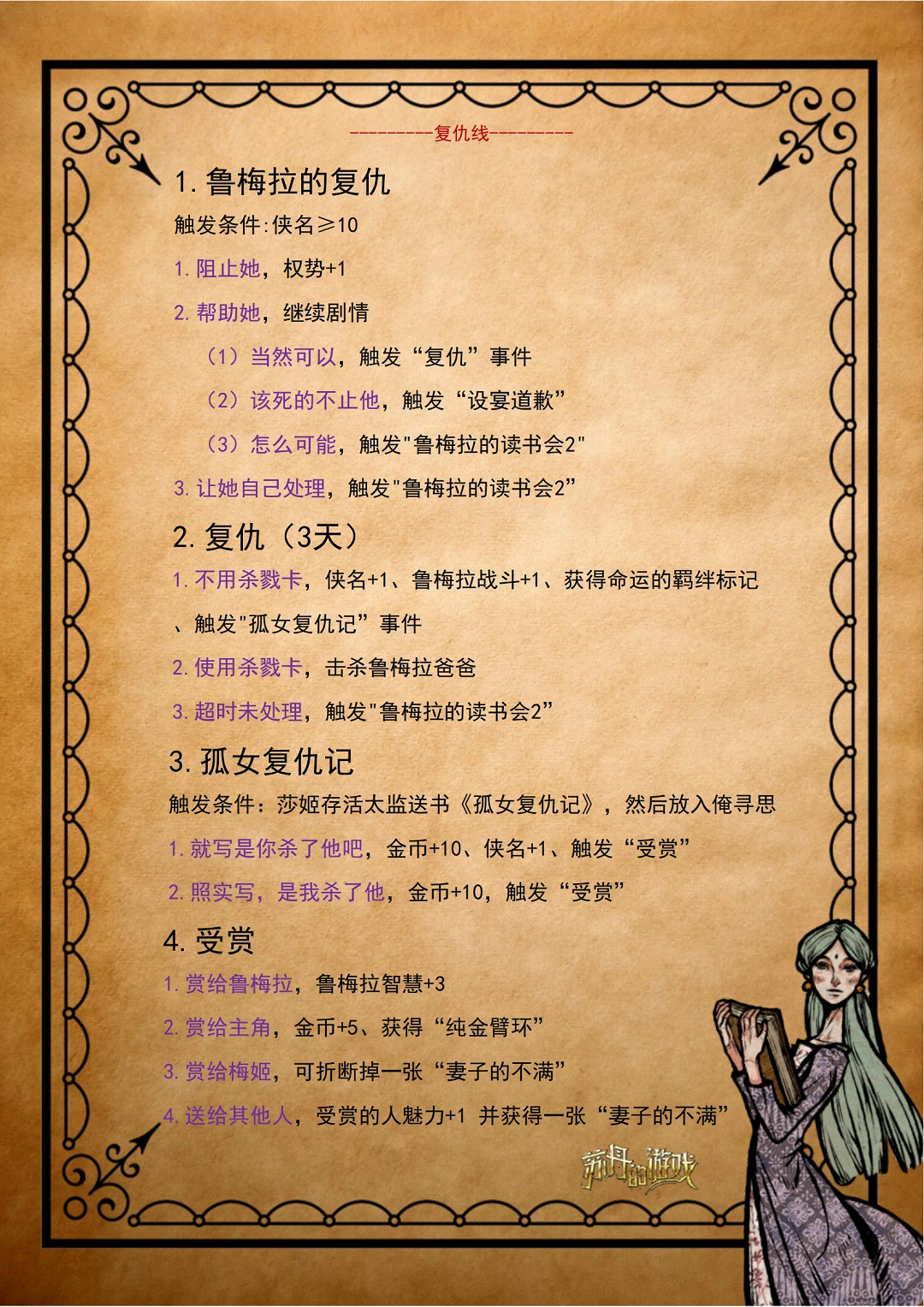 《蘇丹的遊戲》魯梅拉復仇線最新圖文攻略