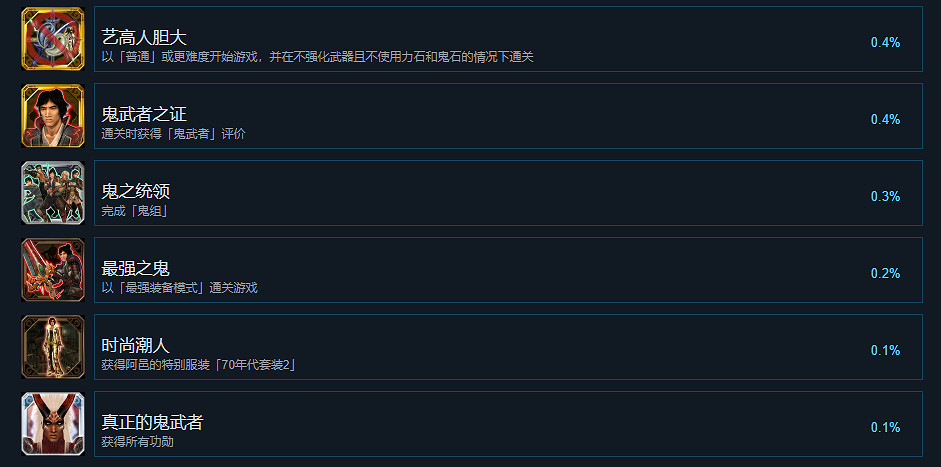 《鬼武者2重製版》全成就一覽 《鬼武者2重製版》全成就一覽