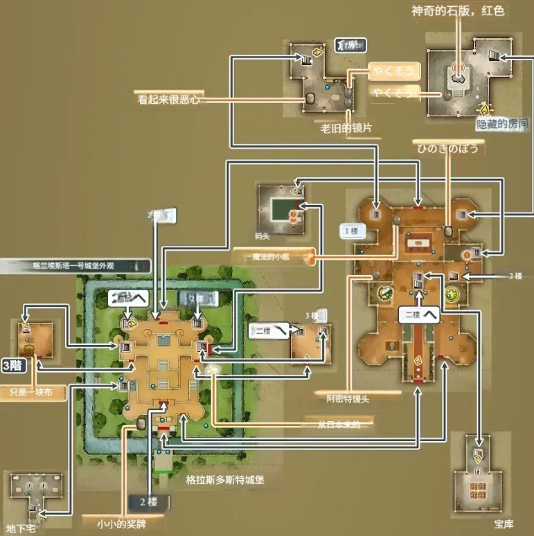 《勇者鬥惡龍7：重製版》圖文攻略全流程全地圖收集