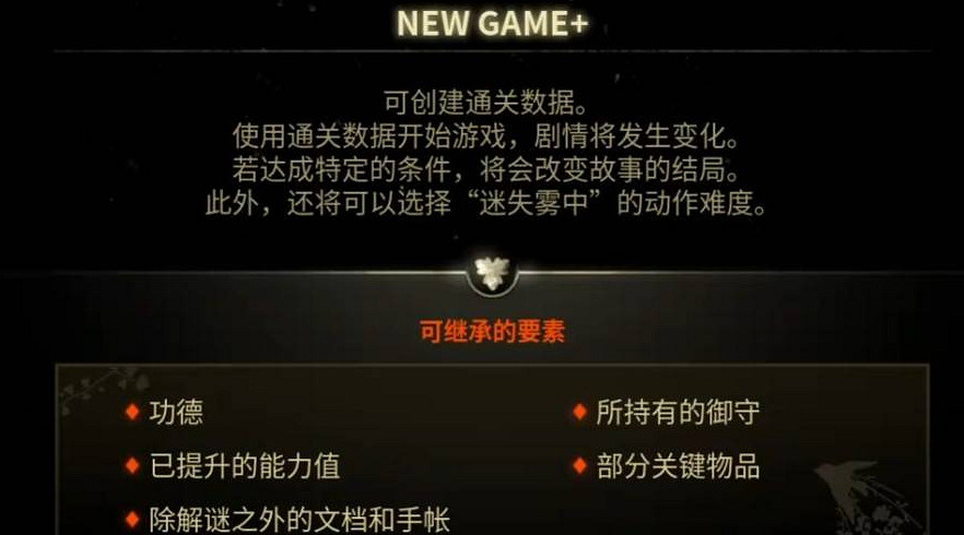 《沉默之丘f》全結局解鎖攻略