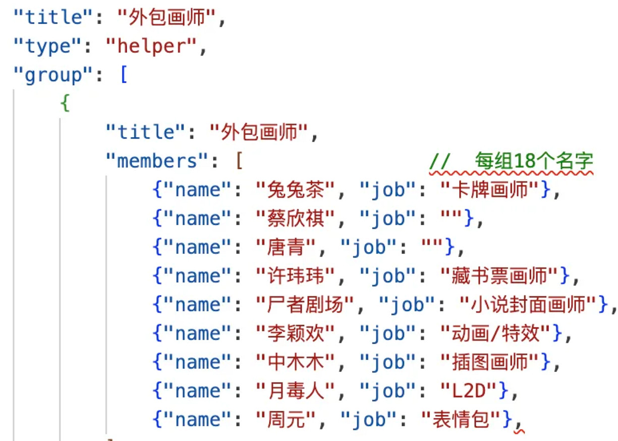《蘇丹的遊戲》畫師名字介紹