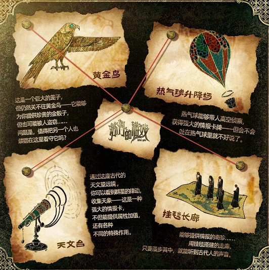 《蘇丹的遊戲》奇珍數量介紹