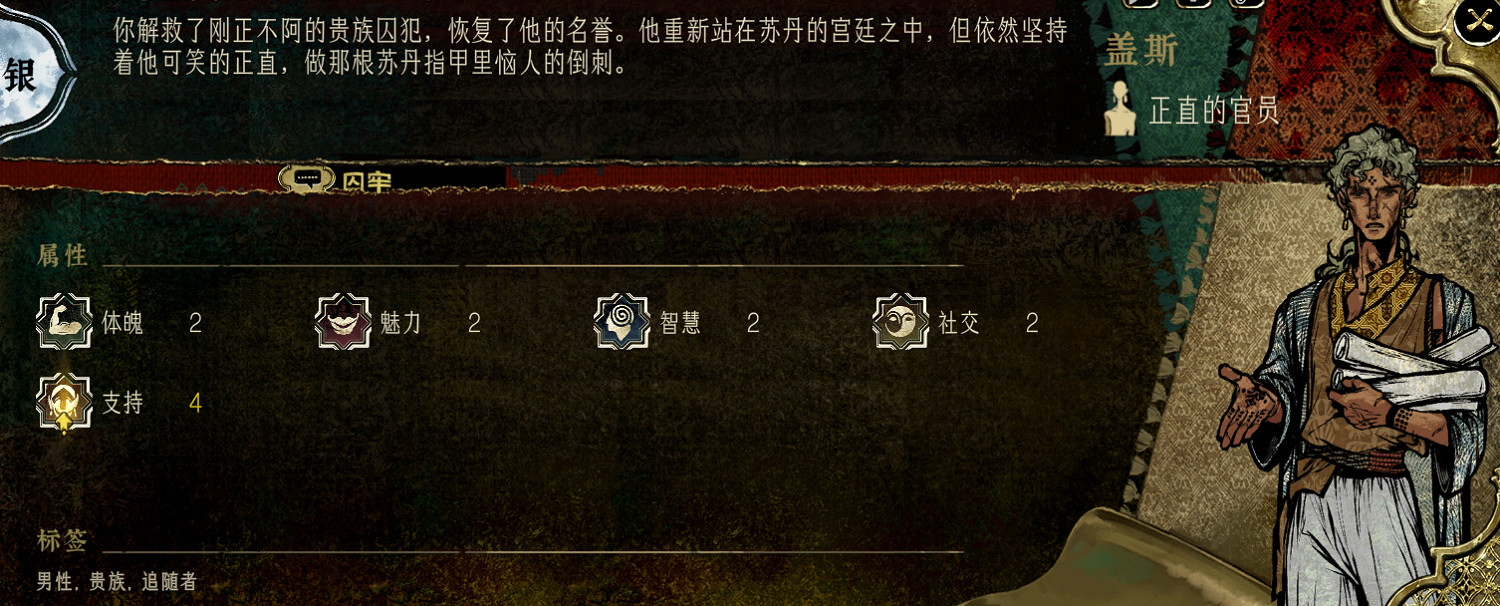 《蘇丹的遊戲》人物事件匯總