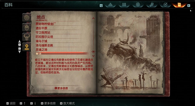 《毀滅戰士黑暗時代》地區圖鑒 (第15頁：復活)