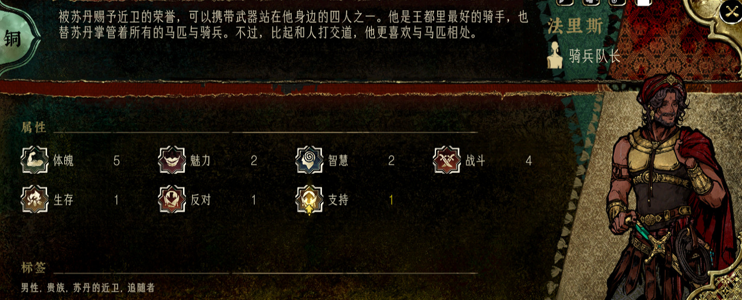 《蘇丹的遊戲》人物事件匯總