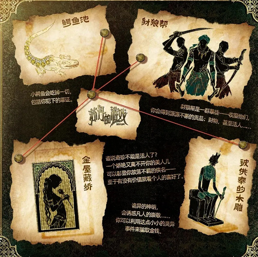 《蘇丹的遊戲》奇珍數量介紹