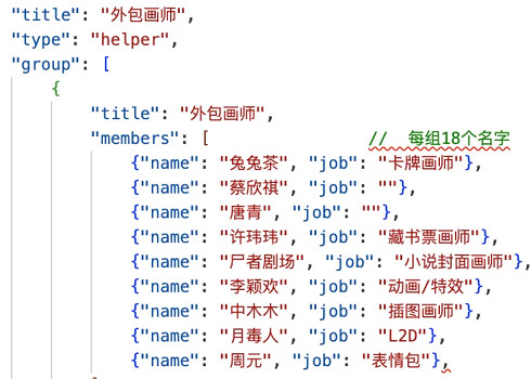 《蘇丹的遊戲》畫師名字介紹