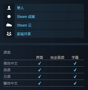 《蘇丹的遊戲》epic有沒有