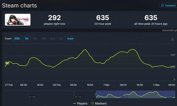 晚報：《巫師3》新DLC實錘 聯想折疊屏掌機亮相