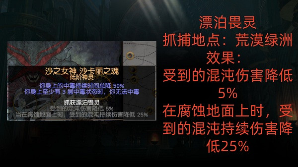 《流亡黯道》S28萬神殿抓Boss最新一覽表 《流亡黯道》S28萬神殿抓Boss最新一覽表