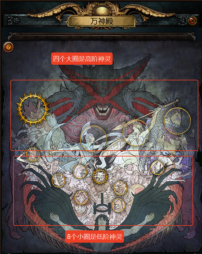 《流亡黯道》S28萬神殿抓Boss最新一覽表 《流亡黯道》S28萬神殿抓Boss最新一覽表