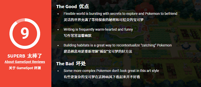 任天堂新作《寶可夢Pokopia》GameSpot評分出爐:9分 任天堂新作《寶可夢Pokopia》GameSpot評分出爐:9分