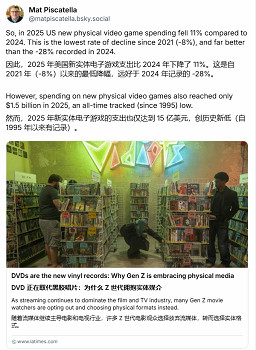 實體版沒人買了？2025年美國實體遊戲銷量創30年新低
