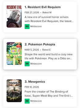 好評如潮！《惡靈古堡9》M站媒體評分已上升至89分