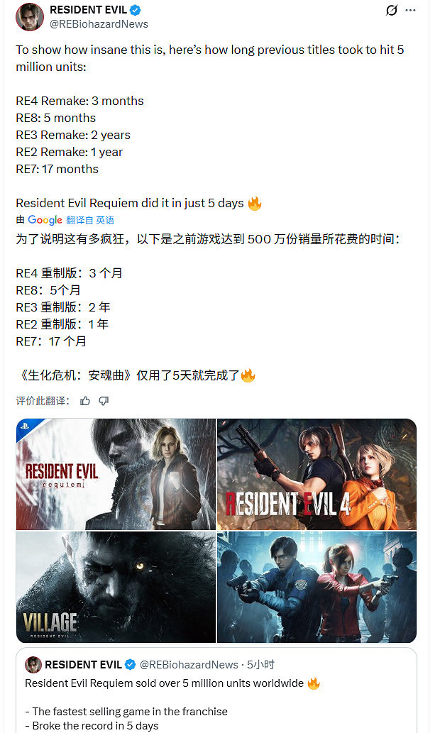 《生化9》或刷新紀錄：成系列史上首發銷量最高一作