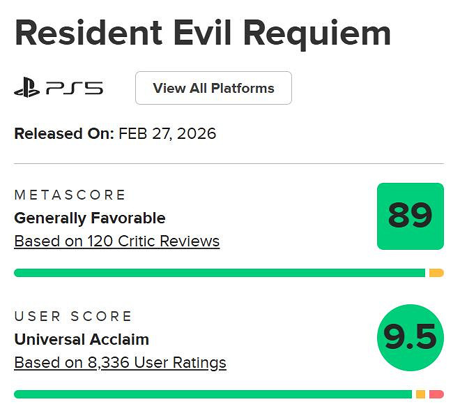 《惡靈古堡9》再次拿下年度評分冠軍！反超寶可夢新作