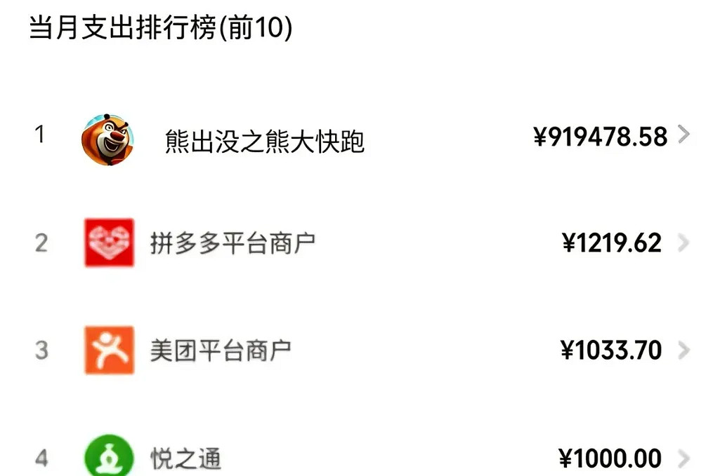 怒氪一個億，頂富只玩熊大快跑