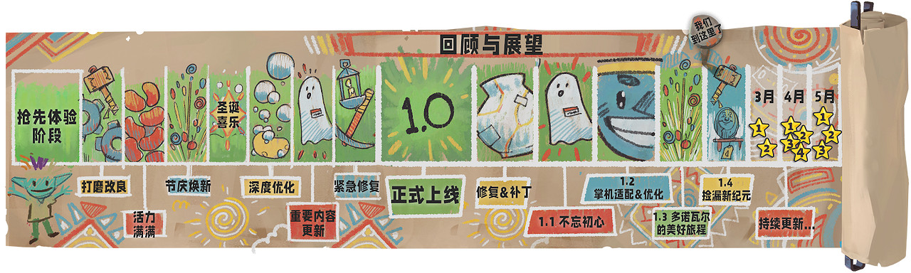 拒絕內耗,賽博開店!Steam好評如潮的“哥布林模擬器”中文版它來了! 拒絕內耗,賽博開店!Steam好評如潮的“哥布林模擬器”中文版它來了!