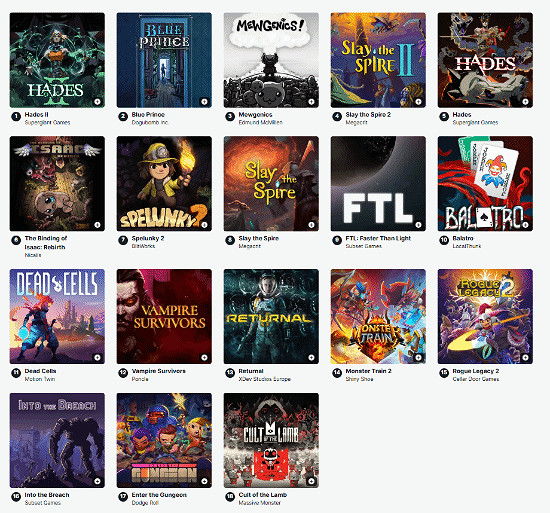 IGN評選最佳肉鴿遊戲:黑帝斯2登頂 殺戮尖塔2排第4! IGN評選最佳肉鴿遊戲:黑帝斯2登頂 殺戮尖塔2排第4!