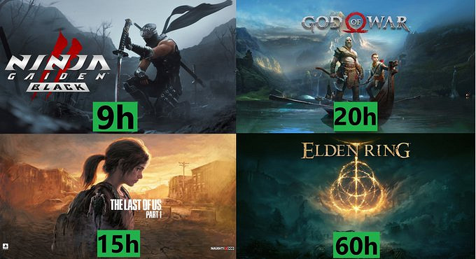 一款遊戲玩多久才“回本” 從《生化9》看現遊戲定價 一款遊戲玩多久才“回本” 從《生化9》看現遊戲定價